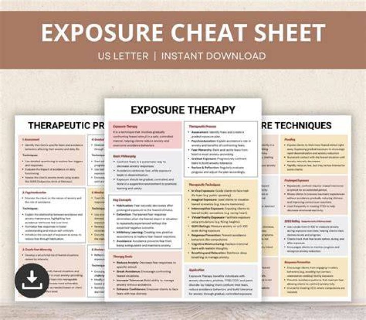 What are exposure indicators