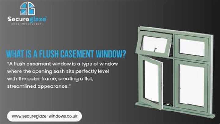 What are flush mount windows