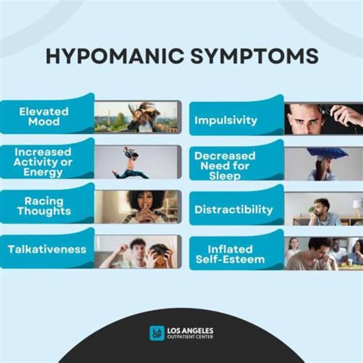 What are hypomanic symptoms