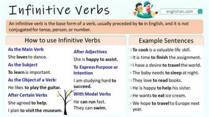 What are infinitive clauses