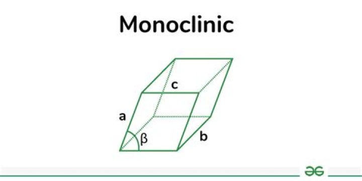 What are monoclinic minerals