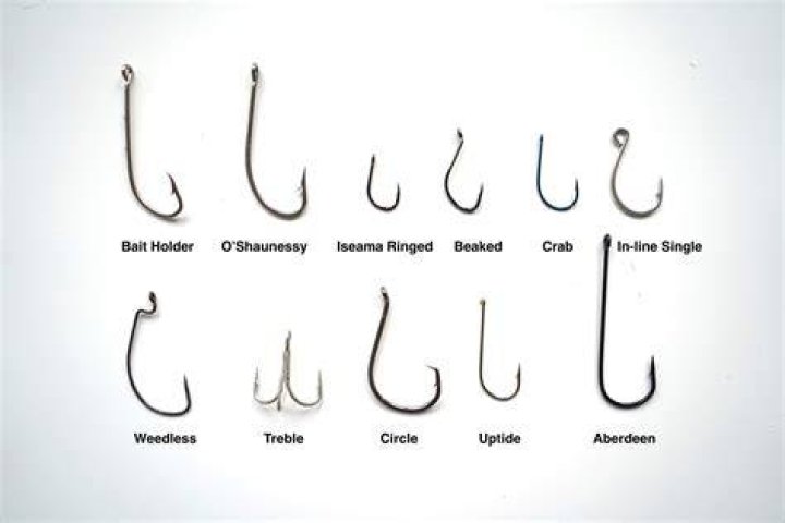 What are snap hooks used for