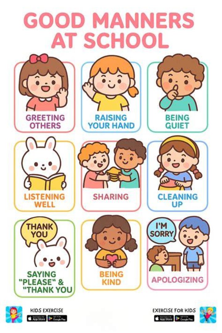 What are some school manners