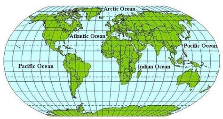 What are the 4 ocean basins