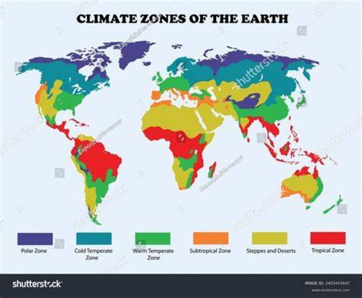 What are the different zones