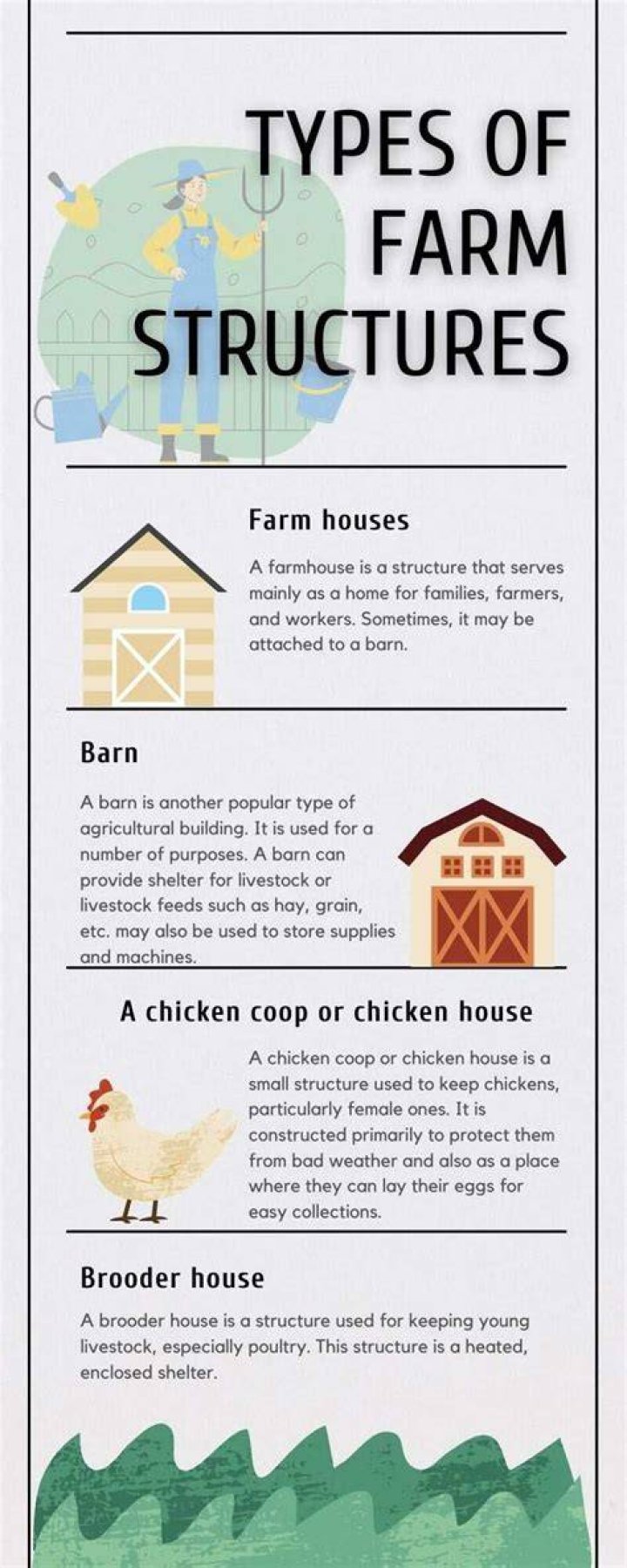 What are the farm structures