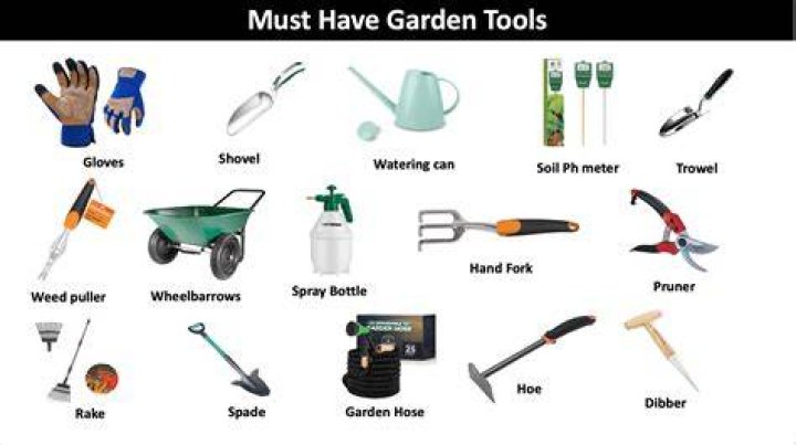 What are the hardware tools