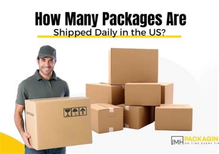 What are the Philo packages