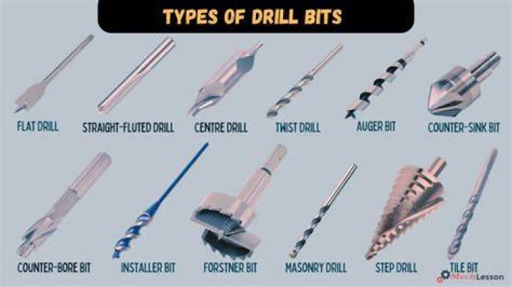 What can a drill be used for