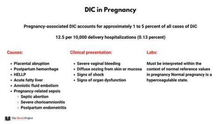 What causes DIC in pregnancy
