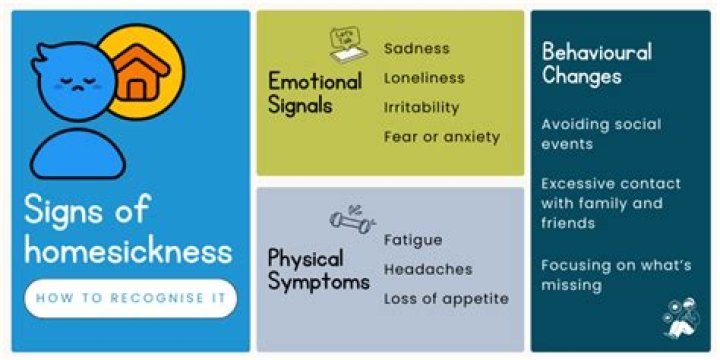 What causes homesick feeling