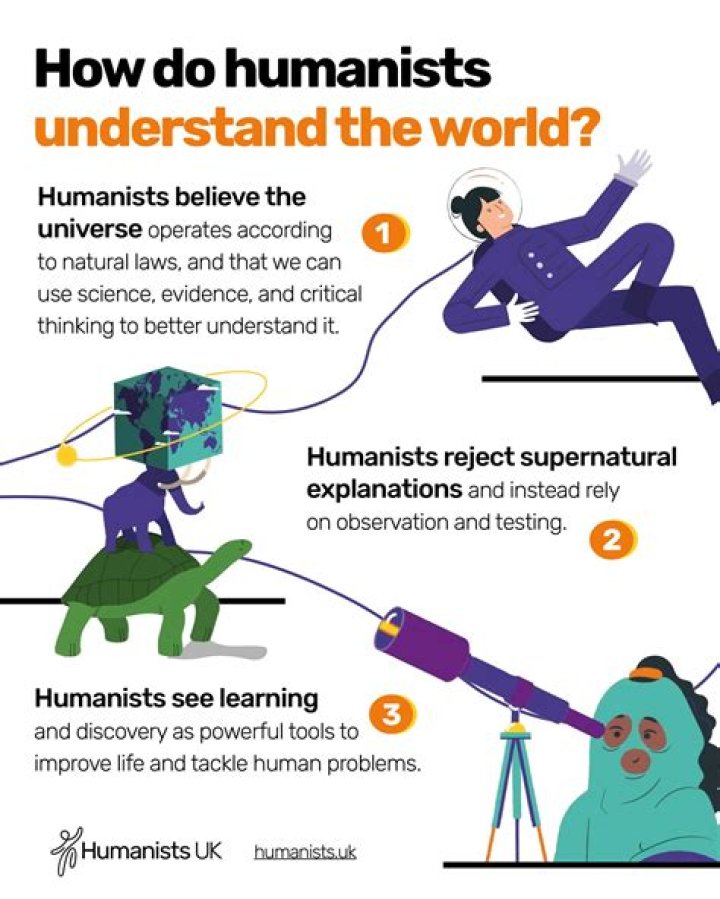 What did the humanists focus