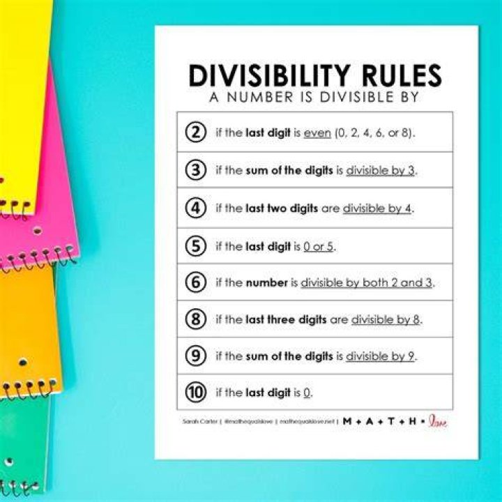 What divisibility rules mean