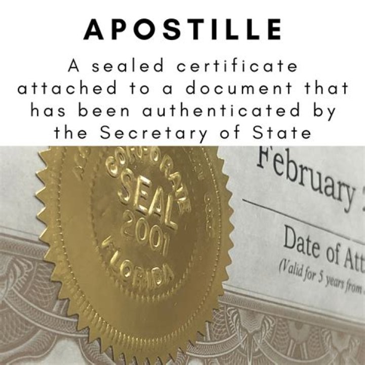 What do we mean by Apostille