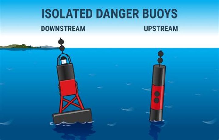 What does a black buoy mean