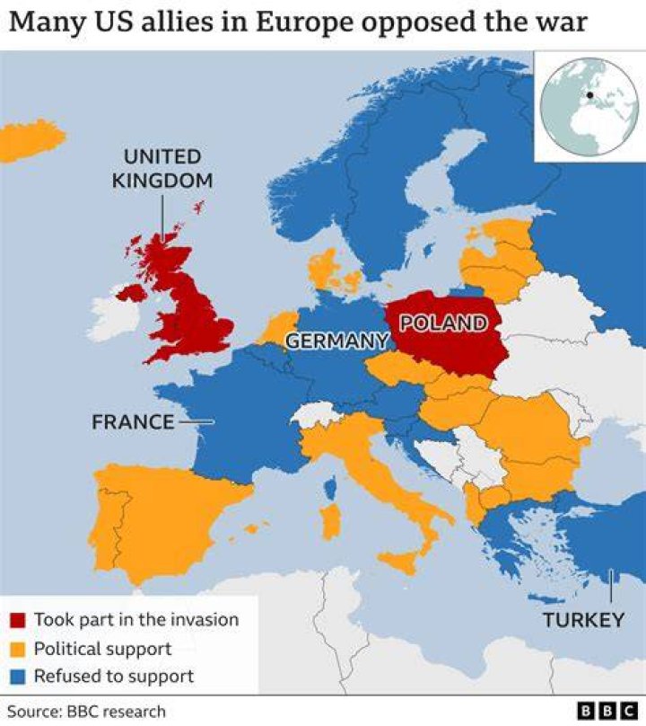 What does allies mean in war