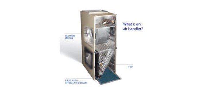 What does an air handler do