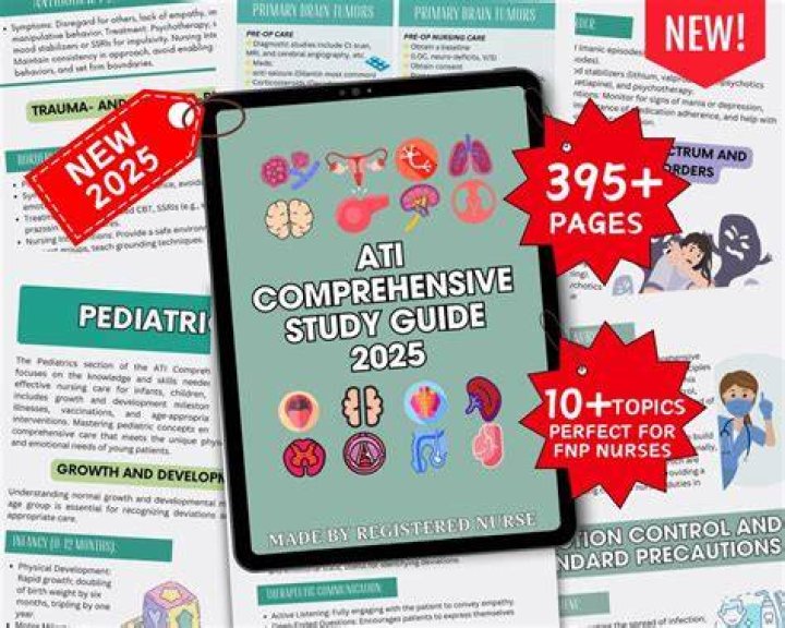 What does ATI exam stand for