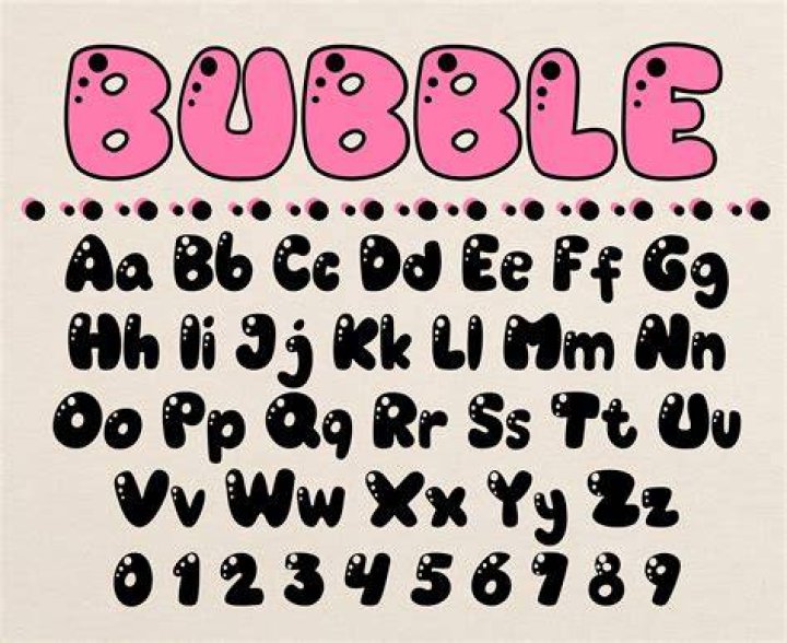 What does bubble glass mean