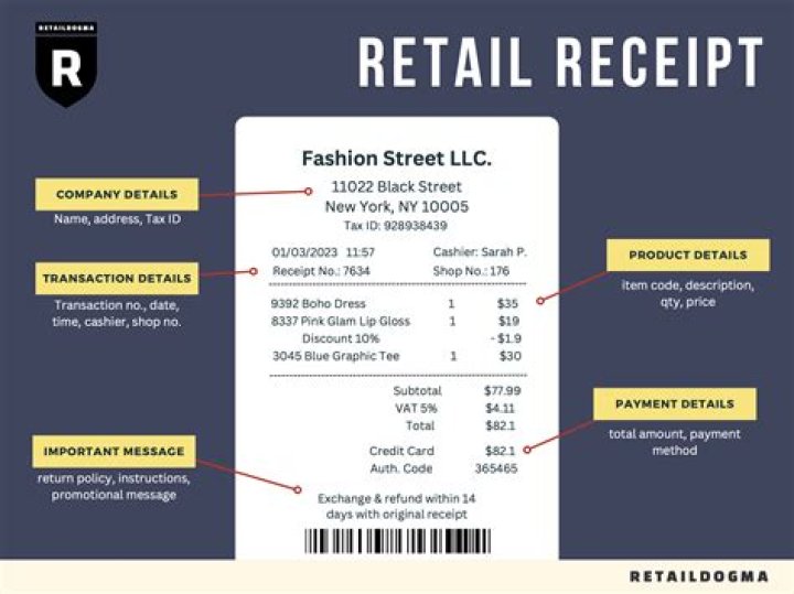 What does cash receipt mean