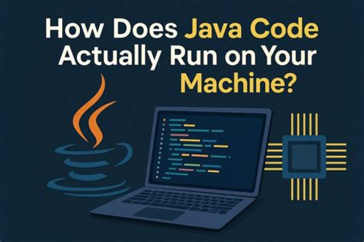 What does ceil () do in Java