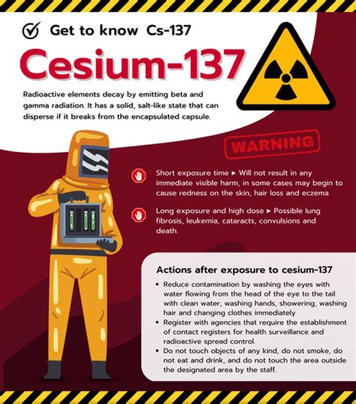 What does cesium react with