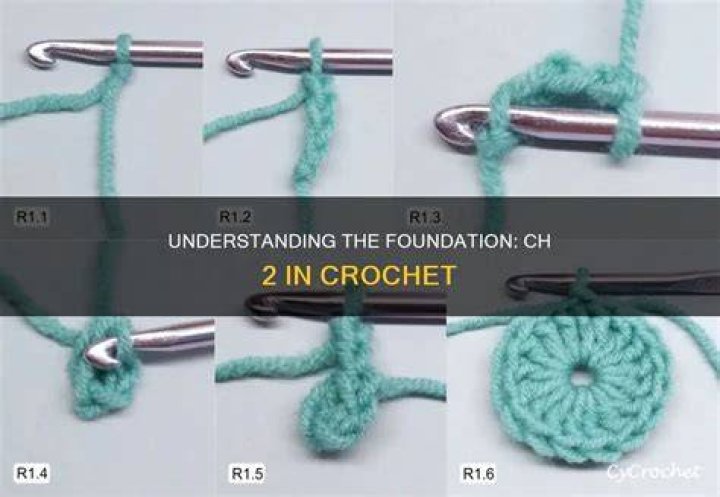 What does Ch mean in crochet