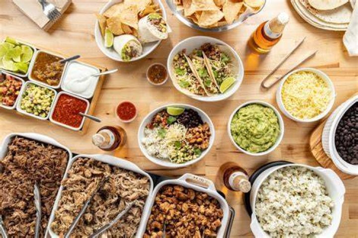 What does Chipotle stand for