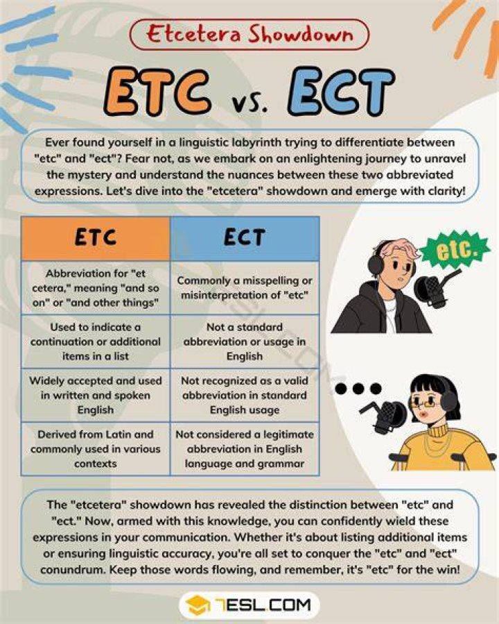 What does ETC group contain