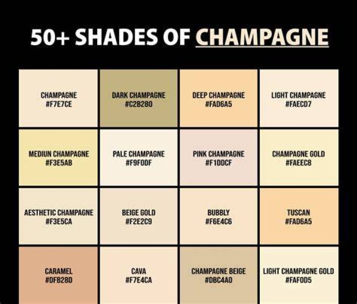 What does ice Champagne mean