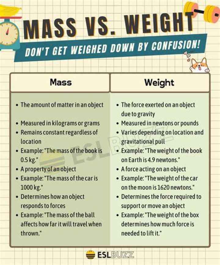 What does Isodense Mass mean