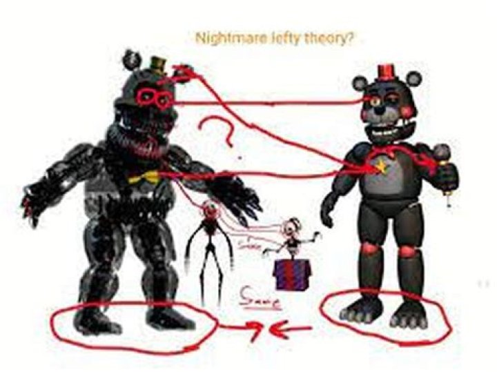 What does lefty mean in slang