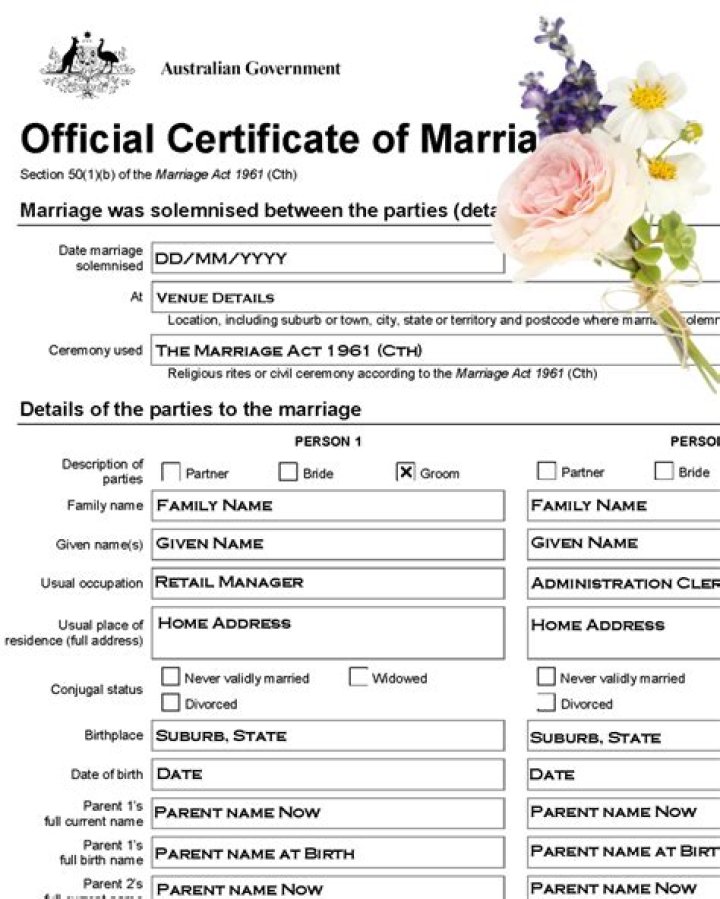 What does marriage date mean