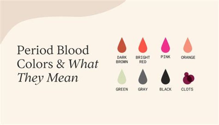 What does modern period mean