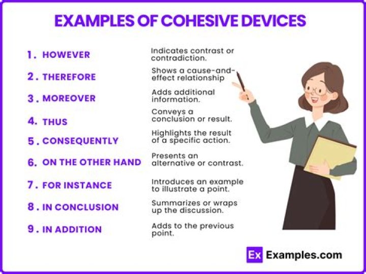 What does non cohesive mean