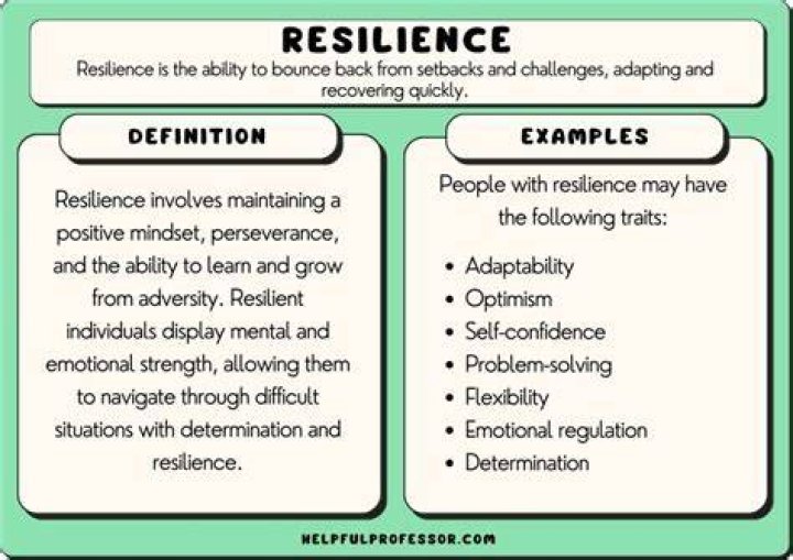 What does non-resilient mean