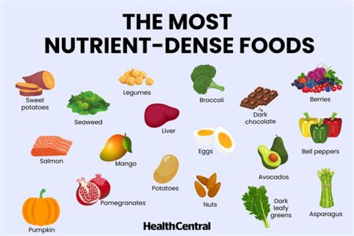 What does nutritionally mean