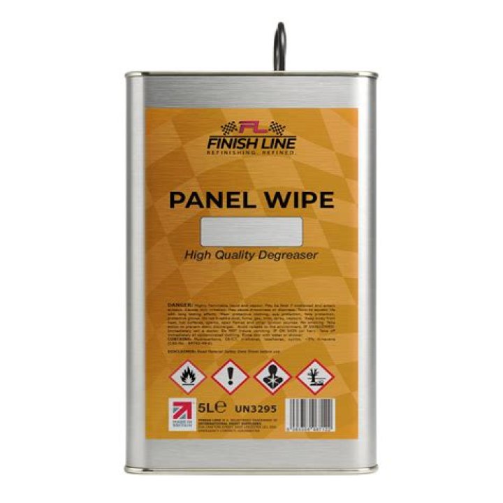 What does panel wipe contain
