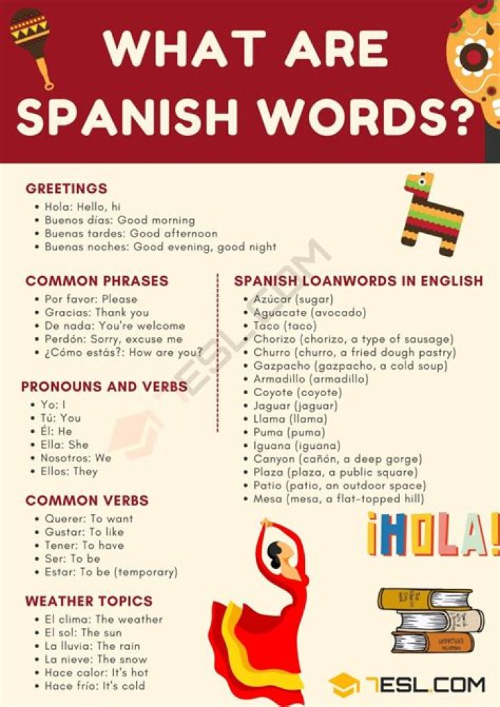 What does Panso mean Spanish