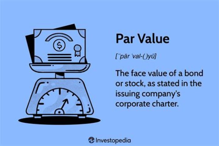 What does Par Q stand for PE