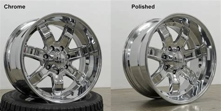What does polished rims mean