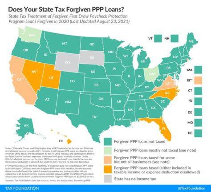 What does PPP stand for TEFL