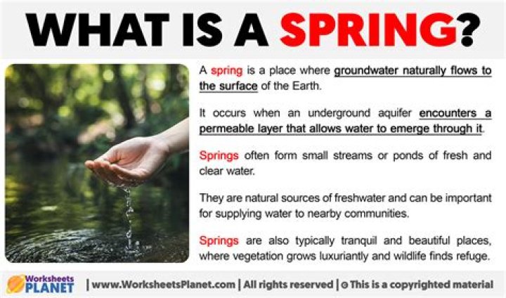 What does Prague Spring mean