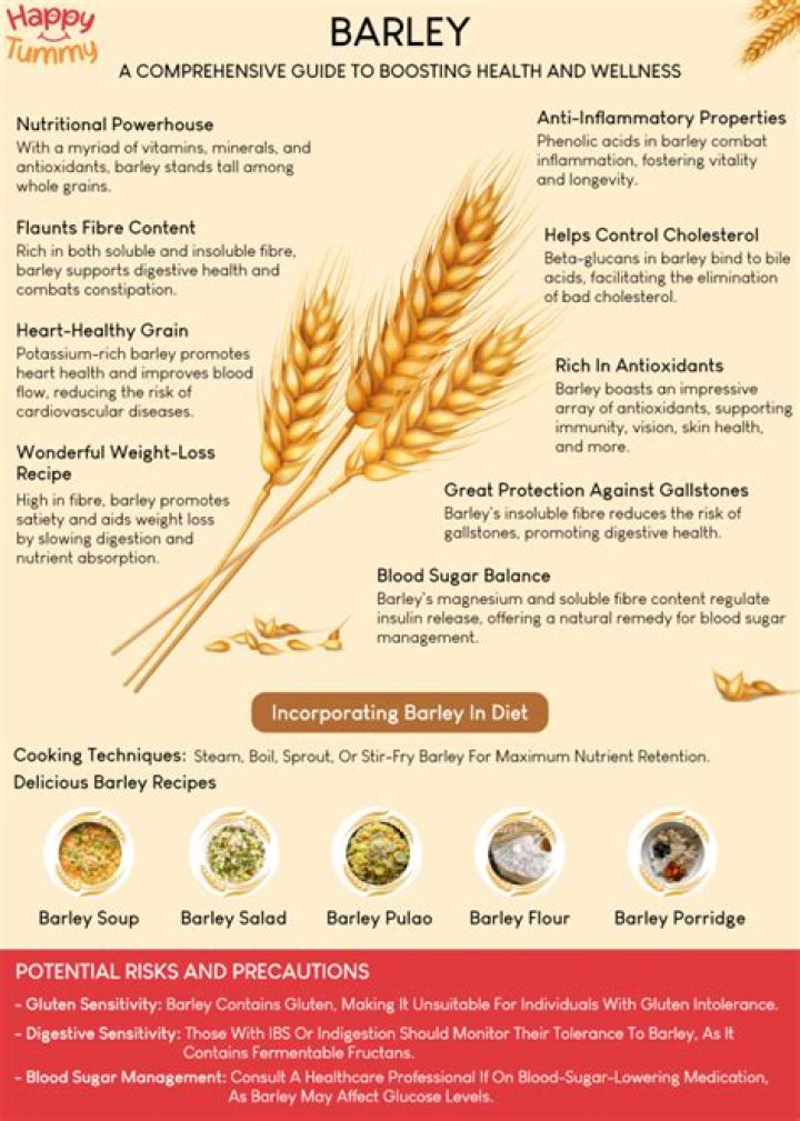 What does row mean in barley