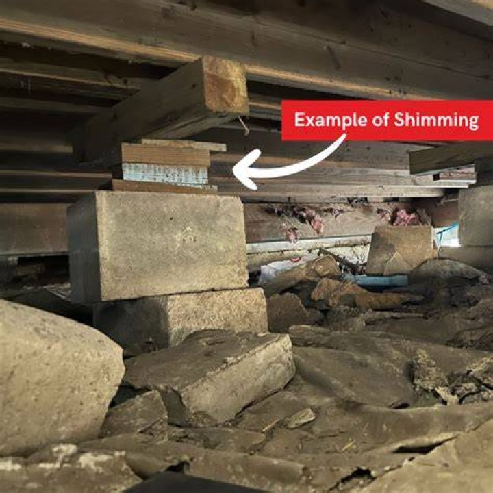 What does shimming a door do