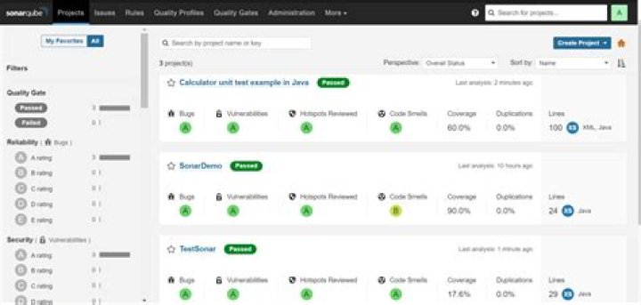 What does SonarQube scan for