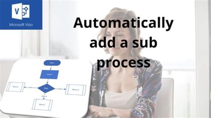 What does subprocess run do
