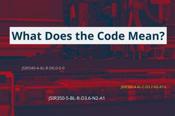 What does the code 5250 mean