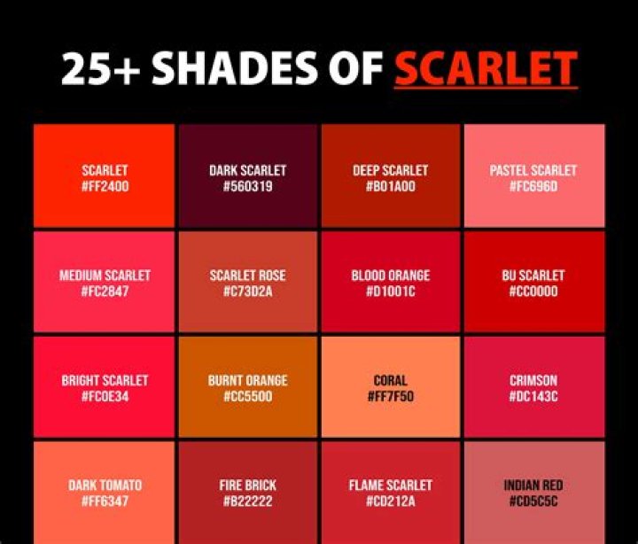 What does the color scarlet