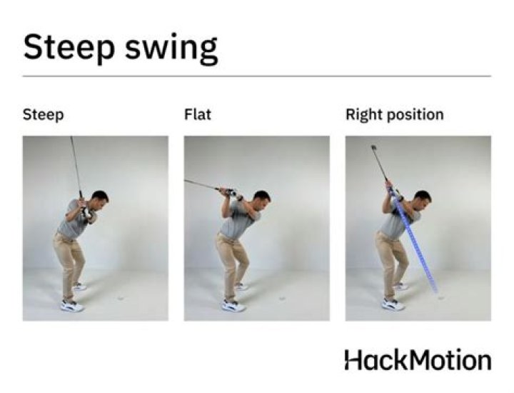 What does throw a swing mean
